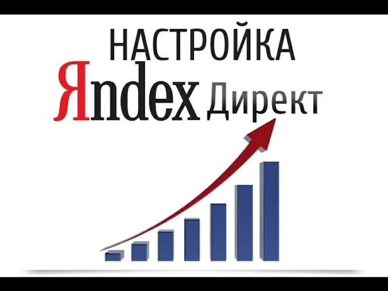 Настройка Яндекс Директ! Приведем тысячи клиентов!
