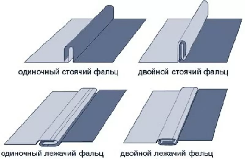 Предлагаем высококачественную фальцевую кровлю от RoofExpert 5