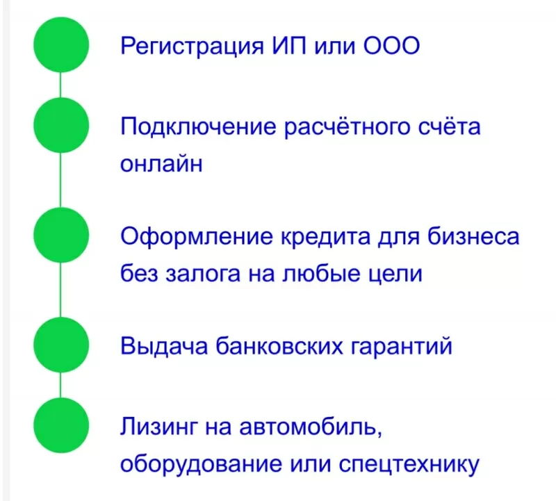 Все виды страховых услуг,  кредиты,  лизинг. Быстро и удобно. 4